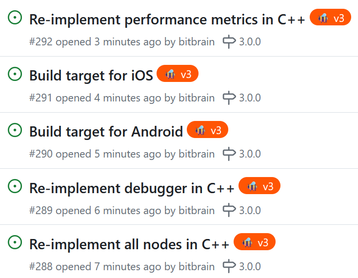 bitbrain's tweet photo. So it begins...
#godot #beehave #gdextension https://t.co/CJjYgnAQZp