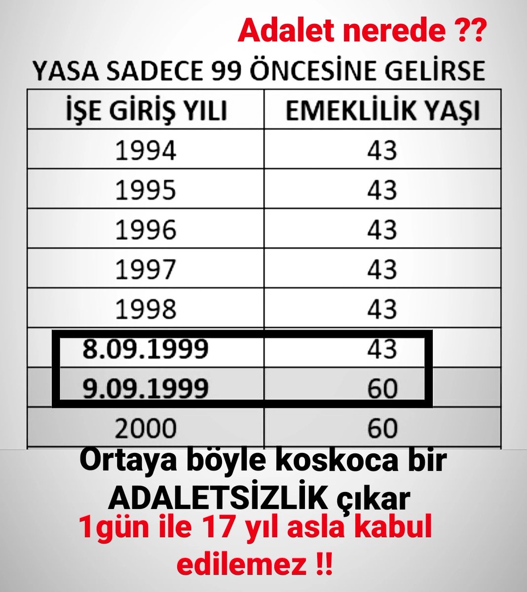 17-20 yıl farkı kabul etmiyoruz, her yerde aynı konu, farkındalık yükseldi..

Bu işi geciktiremezsiniz <a href="/Akparti/">AK Parti</a> 

 #KademeliEmeklilik