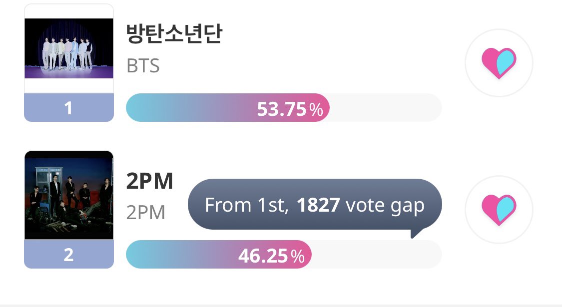 irmazti's tweet photo. Hi Hottest. Please vote our sexy man 2pm on idolchamp. The deadline is tomorrow 🥹 @my_taec @hotTAECmadambae @busannuya @taecmyheart_ @hyper_junho @junho_0125love 

https://t.co/Jqzft29REQ
[아이돌챔프]
2024.1.6 10:00 ~ 2024.1.7 23:59
[왕중왕전] 방탄소년단 VS. 2PM https://t.co/75YVwINXUq
