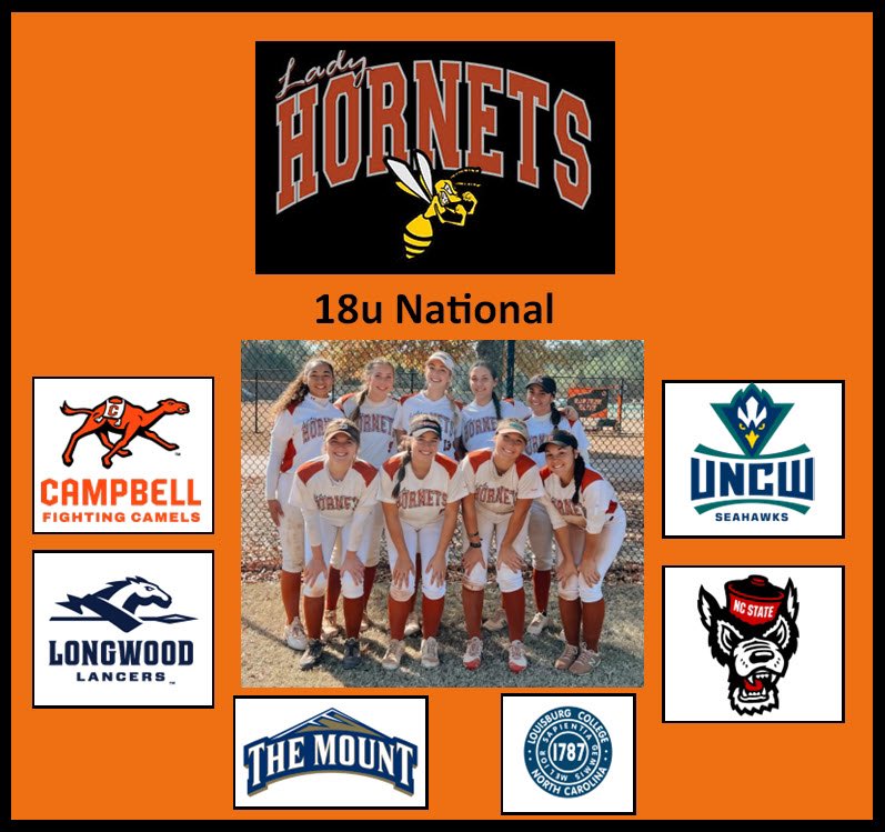 Are you a Pitcher/Utl player that’s committed and wants to play for a National level team w/a Mid-Atlantic regional schedule? If so, the Hanover Hornets 18u National team would like to schedule a workout with you! Contact Mark @ 2stuffs@msn.com or Christian @ simmers88@gmail.com