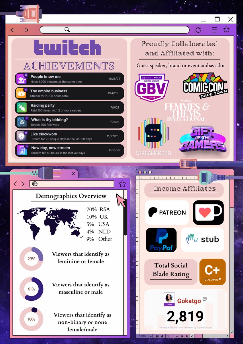 𝔾𝕠𝕂𝕒𝕥𝔾𝕠 tweet media