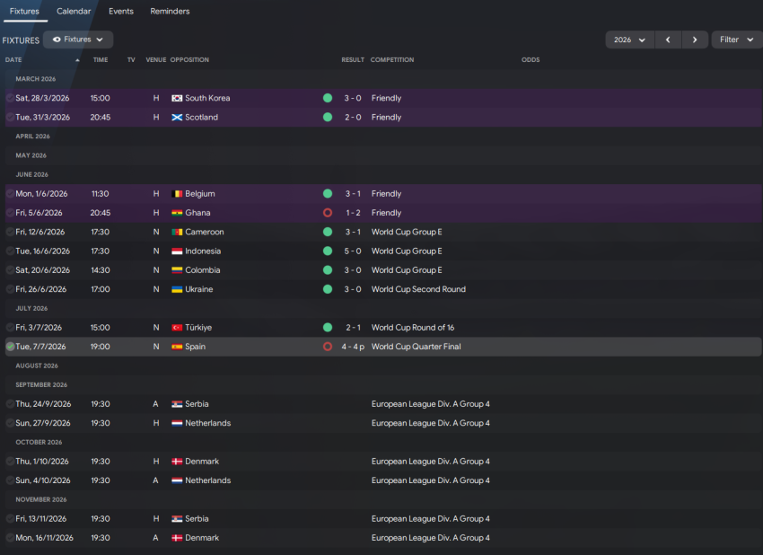 FMChallengeLeag's tweet photo. @JSOH13597 reaches a World Cup quarter final wit Italy for further points in the @FMChallengeLeag.
Come on @FMStory17, how did you not even qualify for the World Cup! #Embarassing
#FMChallengeLeague #FMLibrary https://t.co/g2UGh1UEcf