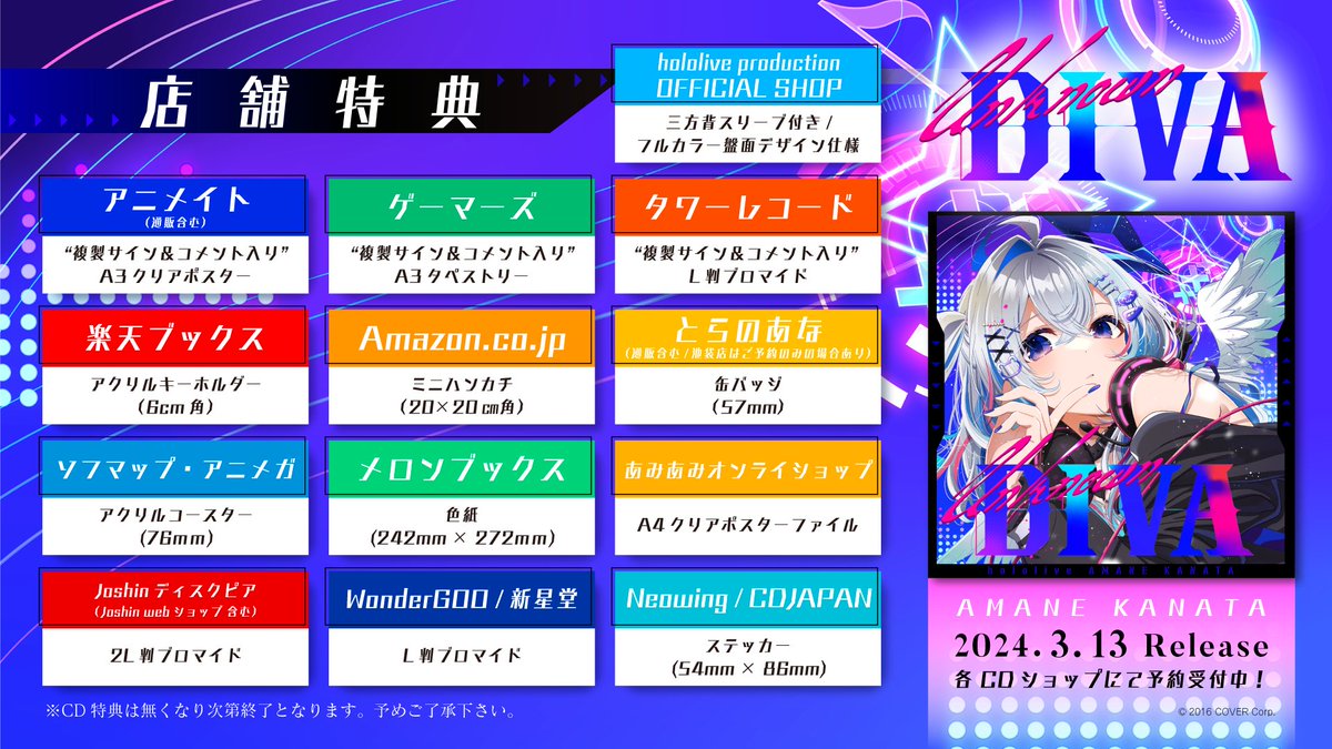 天音かなた💫ホロライブ on X: 天音かなた💫ホロライブ on X: