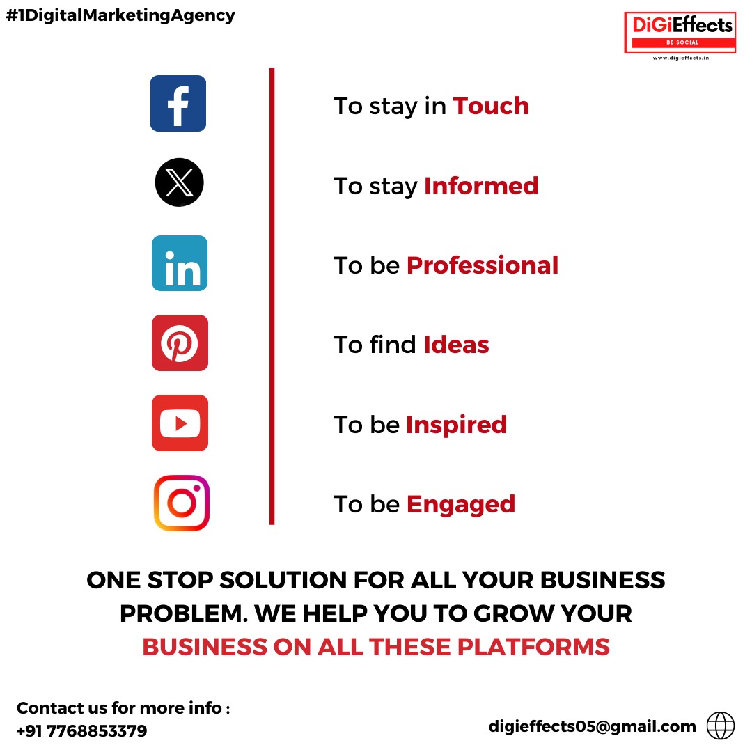 digieffects's tweet photo. Experience unparalleled business growth with Digieffects, the #No1 Digital Marketing Agency! Harness the power of all platforms through our holistic solutions tailored to meet your diverse business needs. Your aspirations are our mission!  #BusinessGrowth #DigitalMarketing https://t.co/CzgUbcVRv5