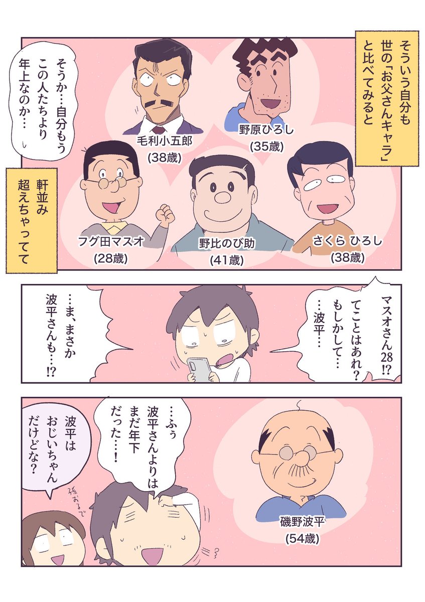 アニメのキャラの年齢が気になる 