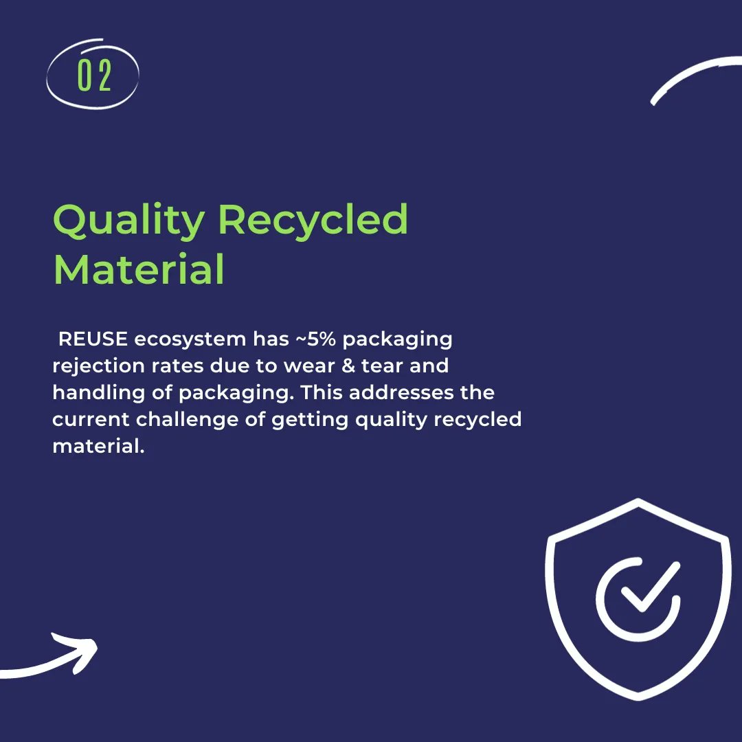 3R_solutionss's tweet photo. Investing in Reuse of Plastic Packaging and Containers is a smart step towards future! Want to know why? Read more in our Blog, LINK - https://t.co/SQ2QXzgghE
#3rsolutions #3r #reuse #reuseplastic #reusepackaging #packaging #plasticpackaging #reusecontainers #invest #investing https://t.co/bHQ4n2xUqJ