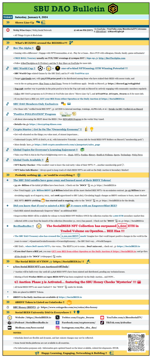 MyCryptoAdvent8's tweet photo. GM❕

𝗦𝗼𝗰𝗶𝗮𝗹 𝗕𝗘𝗘𝗦 𝗨𝗻𝗶𝘃𝗲𝗿𝘀𝗶𝘁𝘆 𝗗𝗔𝗢
Daily Bulletin
What's happening this 𝗦𝗔𝗧, 𝟬𝟲 𝗝𝗮𝗻 𝟮𝟬𝟮𝟰 ⤵️

https://t.co/JeRKef2L10 🐝
@Crypto_Swarm

#SBUDAO $BHNY #OwnerEconomy #DeFiNFT #Web3 #Web3Community #CryptoEducation https://t.co/73yIrY3WLq