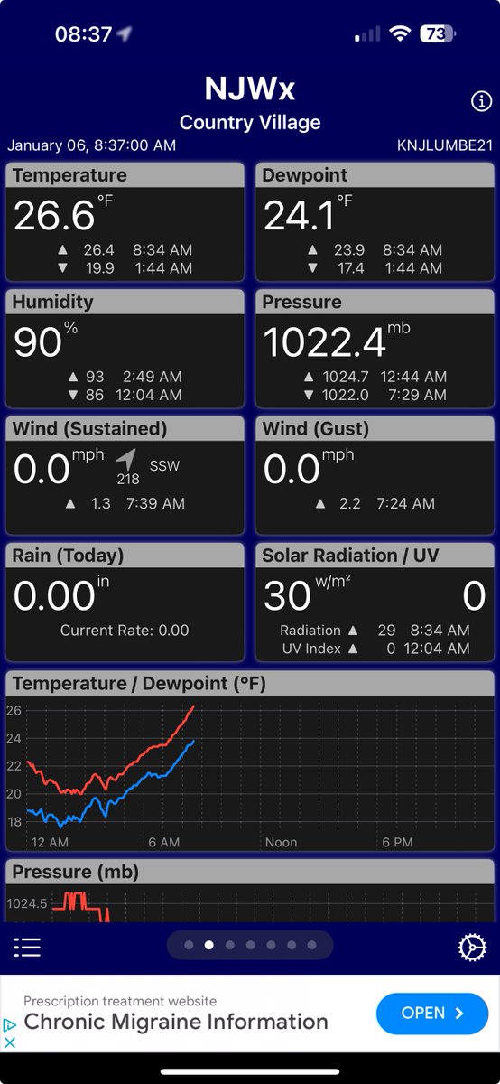 NJWxNews's tweet image. Too bad all this cold air this morning will go to waste. #njwx #njrain #njsnow