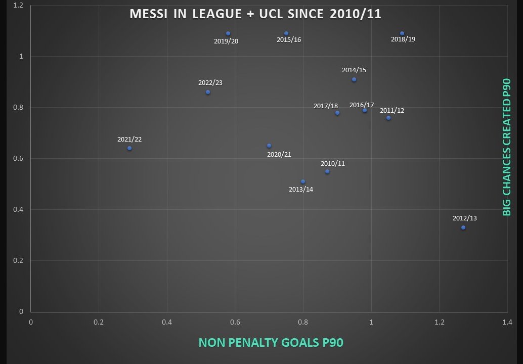 Messitv.yt 🇵🇸 tweet media