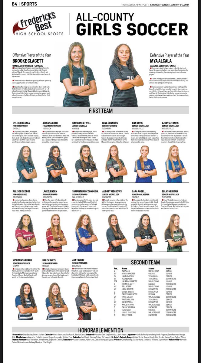 GsoccerLHS's tweet photo. Congratulations to all of our LHS Girls Soccer players who were recognized for the FNP All-County teams! https://t.co/YVyG7yLYXs