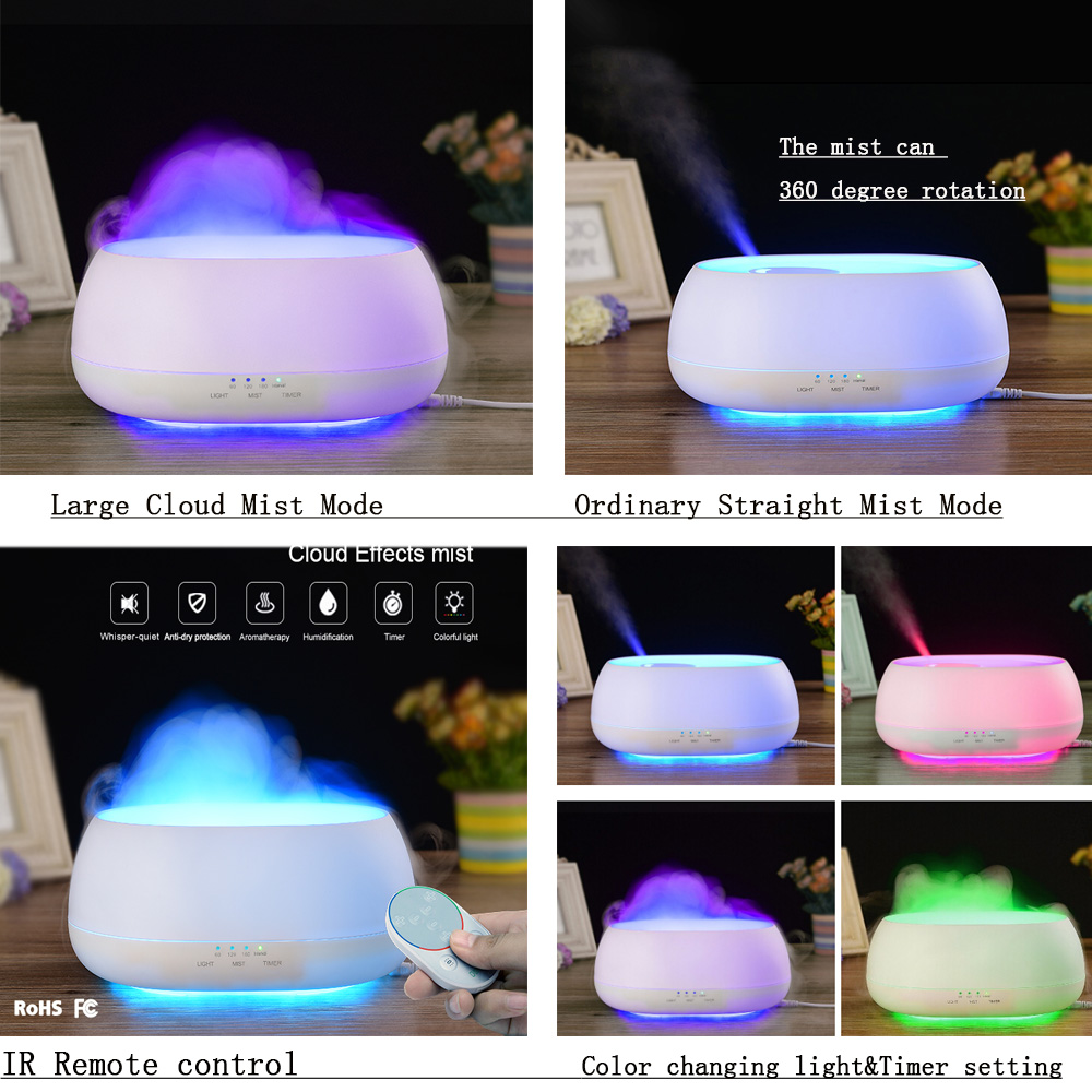 HOMEFISH Aroma Diffuser 500ml Ultrasonic Air Humidifier Colorful Light Fragrance Diffuser Essential Oil Diffuser For Home
jpnyx.com/products/homef…
Available on J_Pnyx!
#AromaDiffuser #EssentialOilDiffuser #Aromatherapy #HomeFragrance #Relaxation #Wellness #SpaAtHome