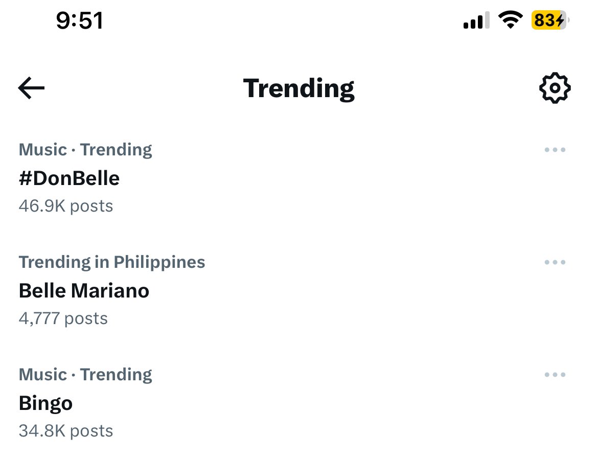 Grabe di lang tags natin ang trending! Dasurv!!

BINGLING DEEPEST WOUNDS

GG GAMING SOON

#CBMLOnNetflixEp62 | #DonBelle
#GGTHEMOVIE | #GGPOSTERDROP 
#DonnyPangilinan | #BelleMariano