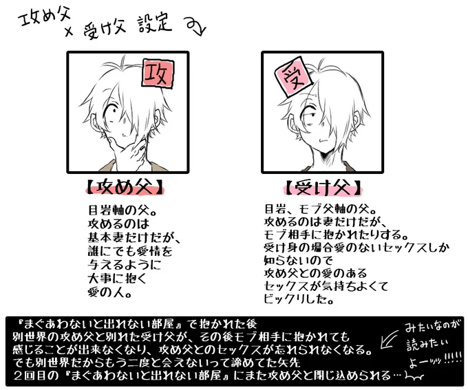軽いうちの父父の設定

愛あるセッを知らない受けが攻めによって愛あるセッを教えられるシチュはなんぼあってもいいですからね 