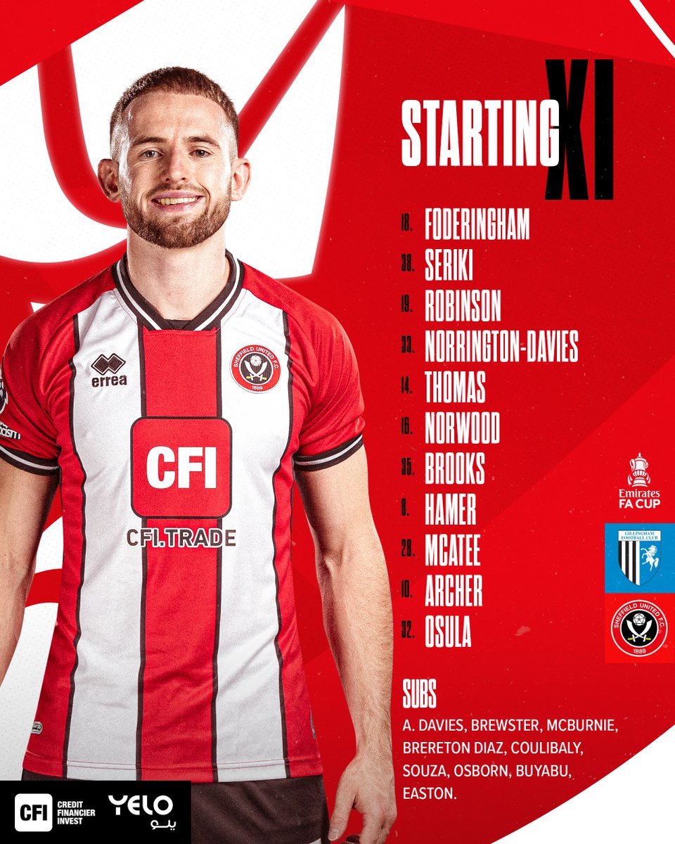 The Bladesmen to take on Gillingham this afternoon ⚔️