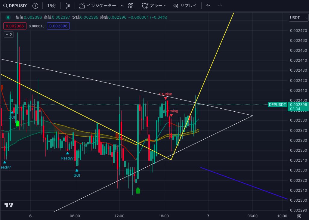 kurusunet's tweet image. #DEP こっちも熱い🔥呂布⚔️張飛