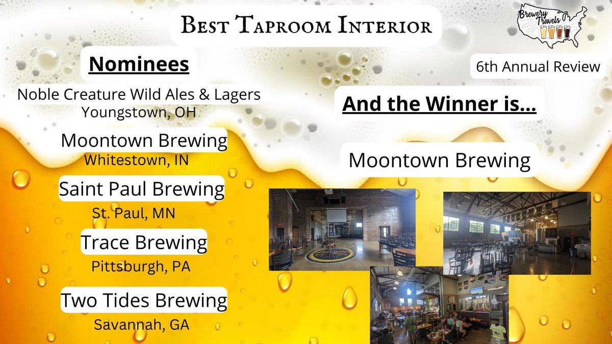 Brewery Travels tweet media