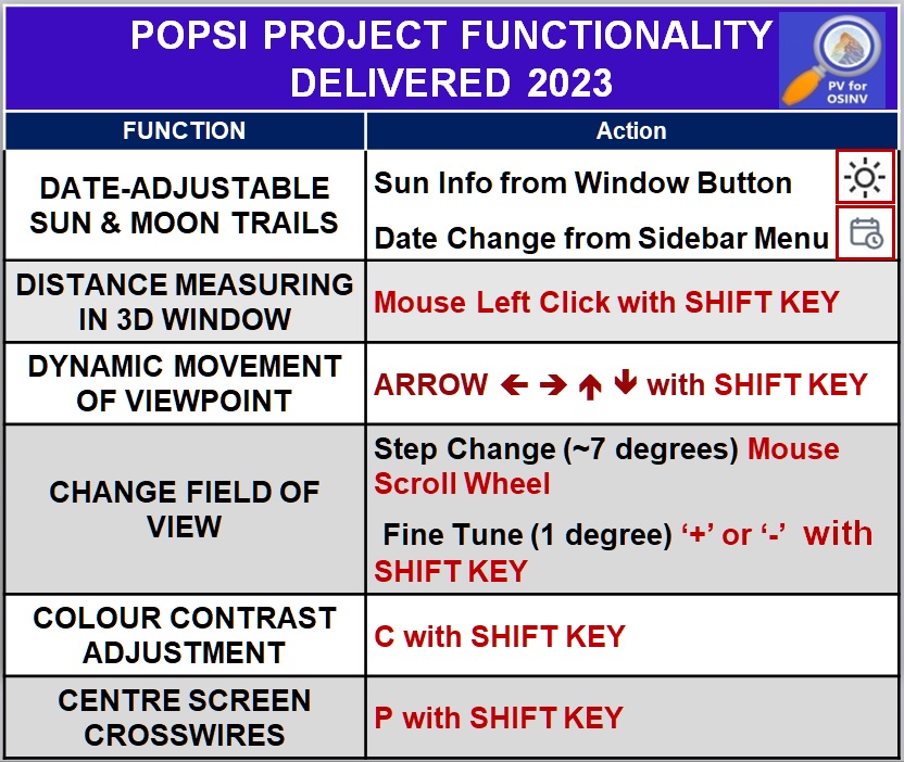 Celebrating the new functionality the POPSI project delivered in 2023 to adapt PeakVisor to OSINV work. But there's more to come ...