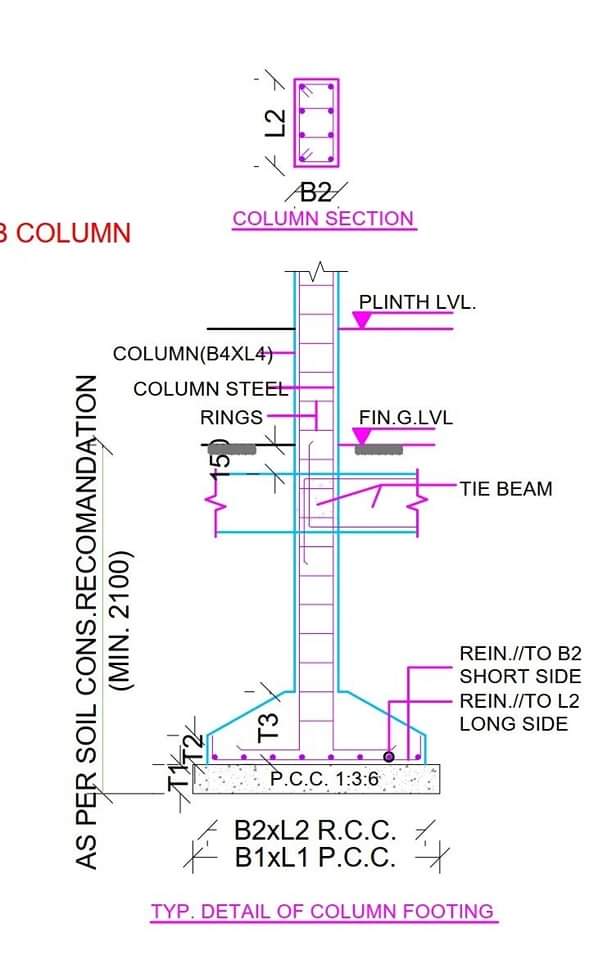 EngInfinityCo's tweet image. Important RCC details