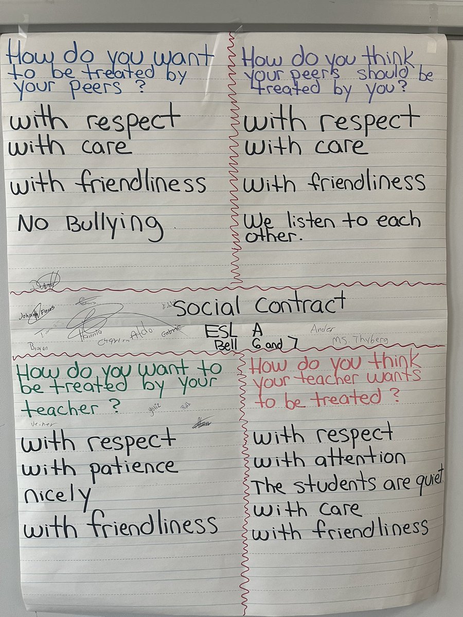 The Social Contract. We reset 2nd semester in my #ESL #ELL #MLL #Newcomer classes. Ss discussed the 4 questions and EVERYONE had to agree to what would go on it. Ss and I then signed. We will also play a @Kahoot about the social contract. @DrCarolSalva #BoostingAchievement