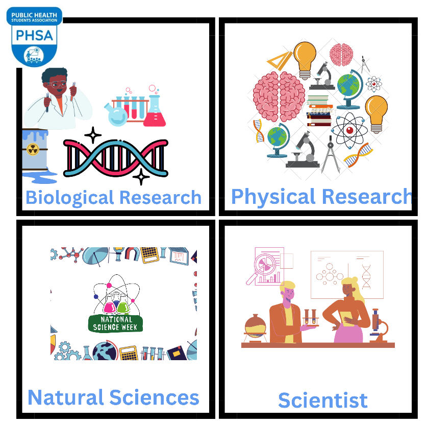 PHSAKSA's tweet photo. ما هو البحث العلمي Scientific Research🤔: https://t.co/SOJHHSEswN