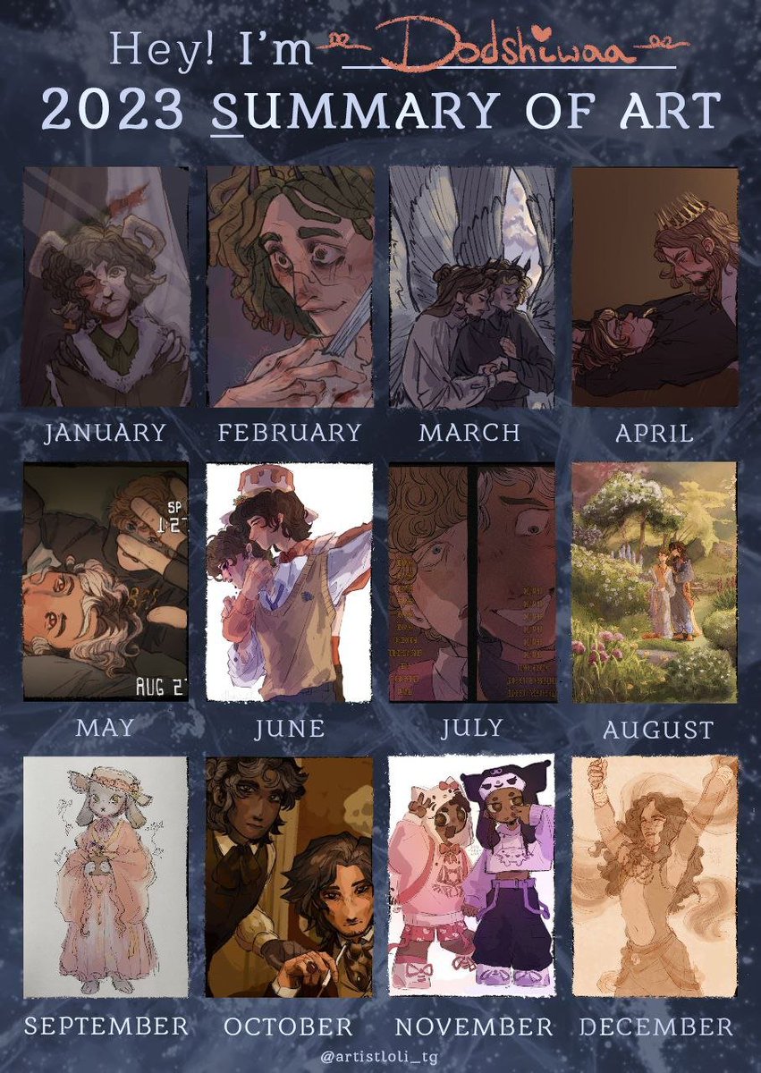 dodshiwaa's tweet photo. oh, and also my results for this year. it was really intense, and I raised my drawing skill, I guess. so, I think this year has been good in terms of art https://t.co/3gdHYNBDbR