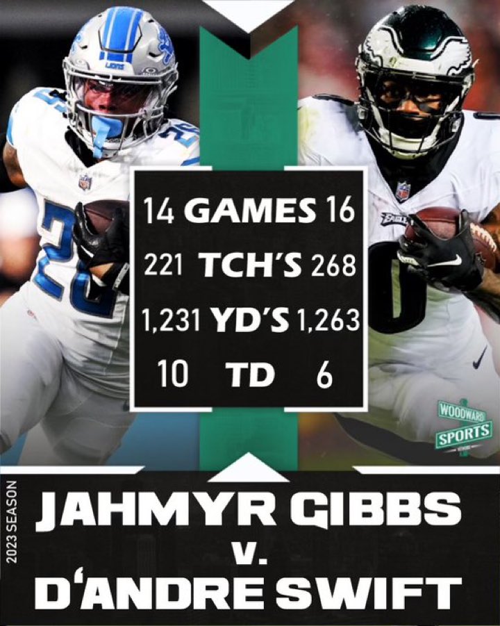 How dis swift beat out Gibbs?