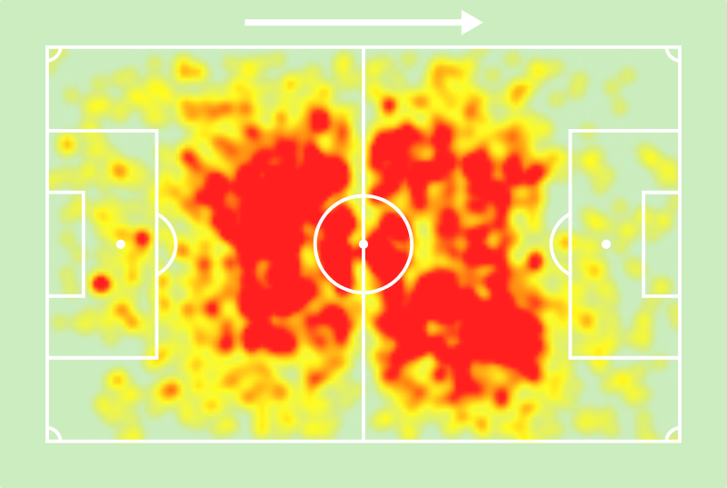 Bruno Guimarães entre todos do Newcastle na temporada 23/24: 1º em bolas recuperadas (189) 1º em duelos ganhos (187) 1º em faltas sofridas (76) 1º em dribles certos (42) 1º em passes certos (1.434) 2º em desarmes (59) 2º em passes decisivos (33) 2º em Nota Sofascore (7.27) 🇧🇷💪