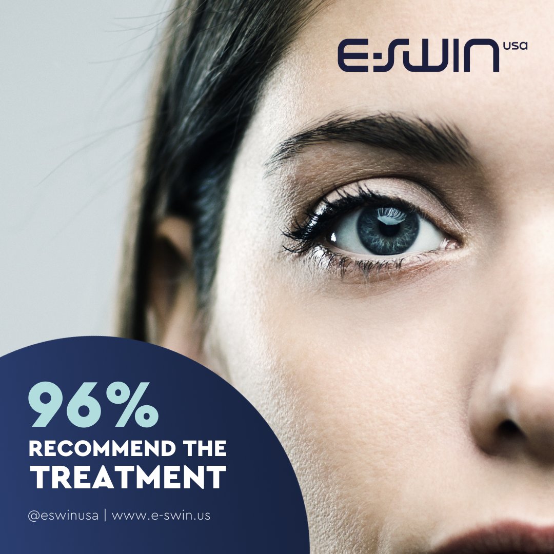 E-Eye isn't just backed by science; it's endorsed by the real experts – patients!

In a worldwide survey of over 1700 patients treated with E-Eye, an overwhelming 96% recommend the efficacy of E-Eye. 

The numbers speak for themselves! 

#EswinUSA #EEye