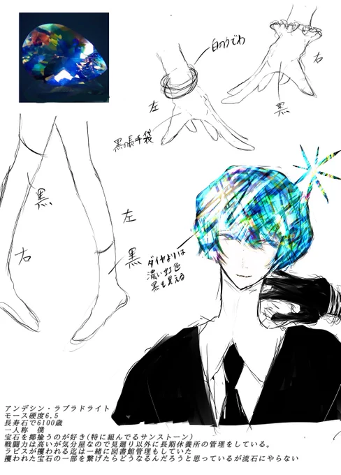 皆さん創作ちゃん上げてるのでうちの子です

もし、、、、もしよろしければ書いてもらえたら声にならない叫び声を上げて喜びます

#創作宝石 