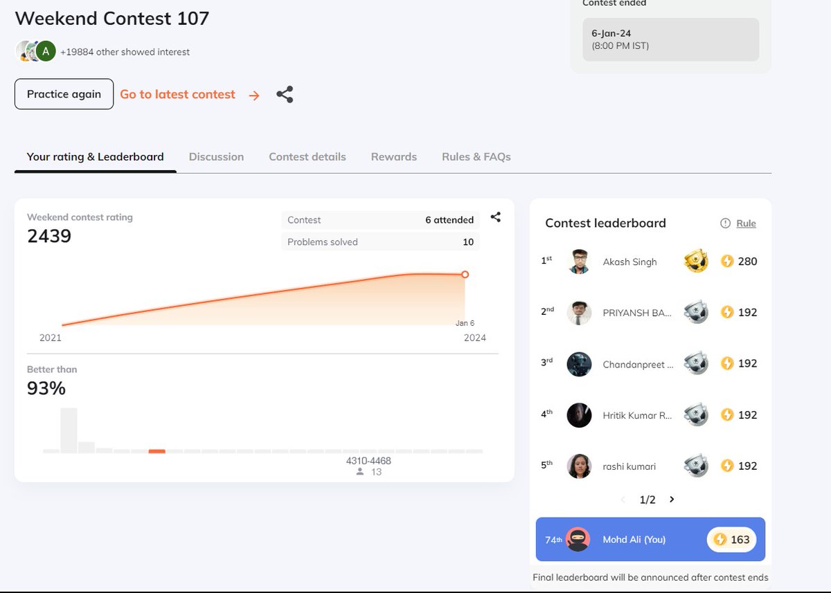 MohdAliA98's tweet photo. 🚀 Exciting #new! Participated in #WeekendContest107 on #Coding Ninja and secured the 74th rank out of 19,884 participants! 🏆 Grateful for the challenge and eager for more. Let's #connect and share coding stories! 🌟 #CodingNinja #CodeContest #Top100 #reactjs https://t.co/F9FrMGKcNg