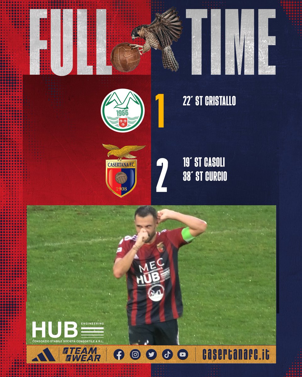 CasertanaFC's tweet photo. ⏱FINITAAAAA | Ripartiamo così, con una vittoria pesantissima.
La decide Curcio nelle battute finali con un gol dei suoi.
#MonopoliCasertana 1-2
#SerieCNow https://t.co/AecvzclQFs