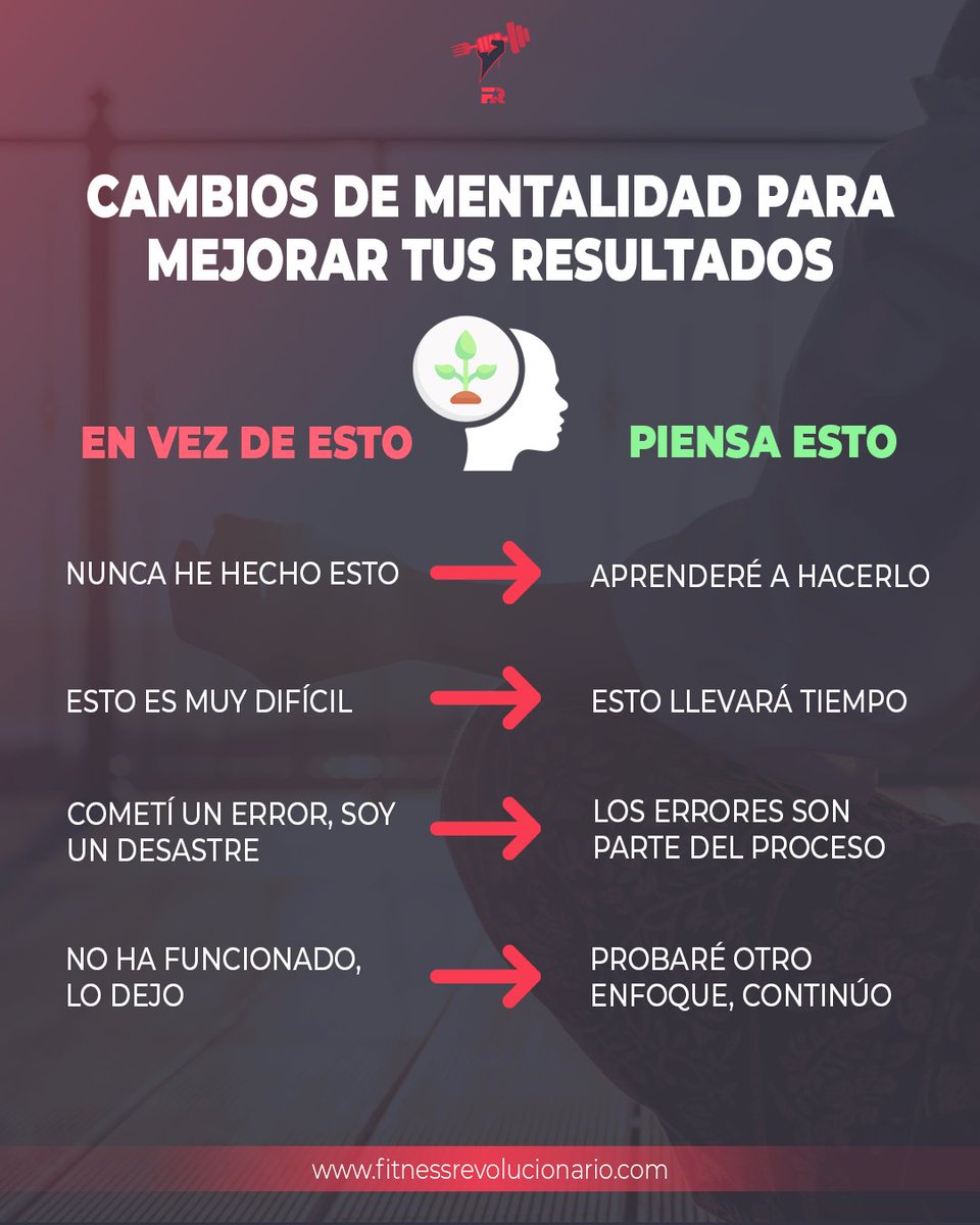 FITrebelde's tweet photo. Tus pensamientos definen en gran medida tu progreso.

Para tener mejores resultados, ten mejores pensamientos.

#invicto https://t.co/v8uPixp0Sa