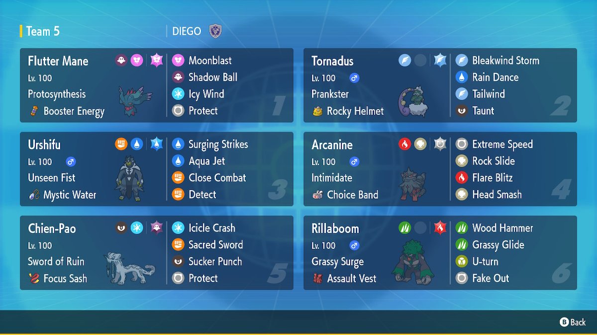 Ryu_Sennin's tweet photo. Lo más alto que he llegado. 
#PokemonViolet #RegulationE #VGC https://t.co/Wty1FePPjk