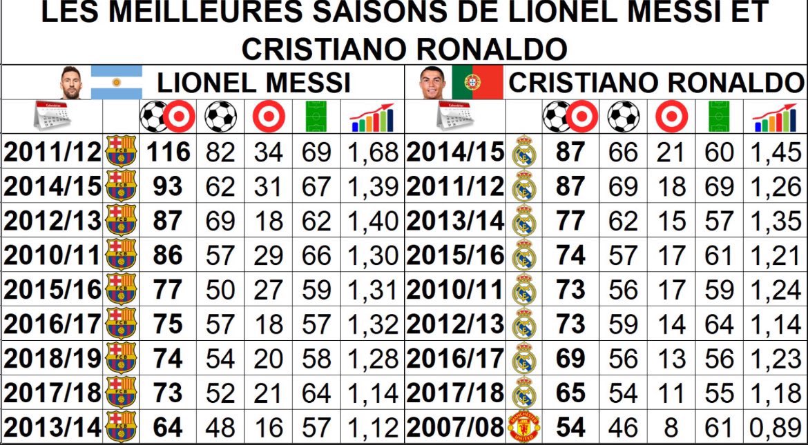 ppmelch_'s tweet photo. @AneJosefine @MadridismoDlx @elchiringuitotv se enfocó demasiado eh https://t.co/7HTn0QCHgb