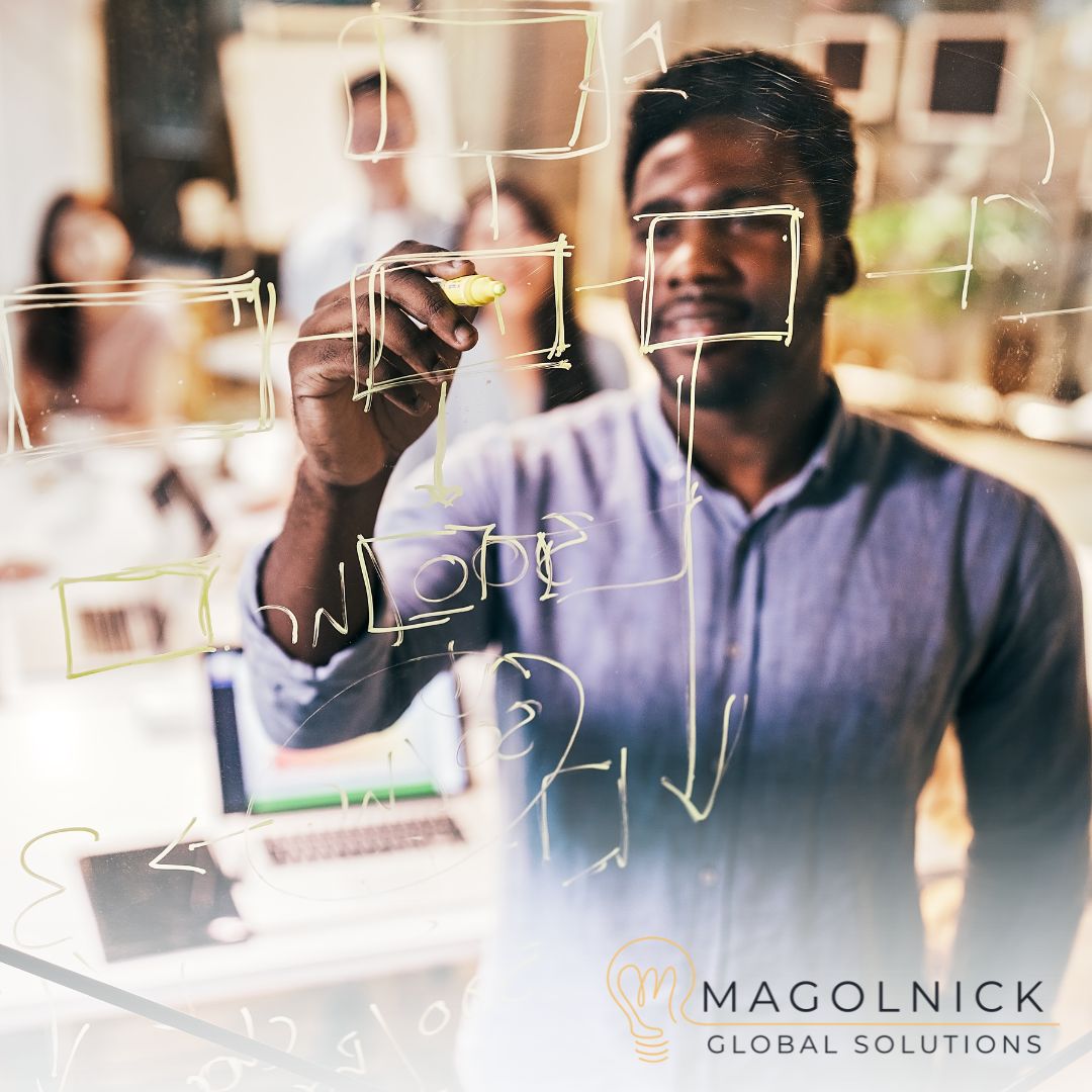 magolnick's tweet image. Ready to navigate the waves of uncertainty? Our Corporate Stability services ensure your business stands firm in the face of challenges. Let&apos;s build a resilient foundation for long-term success. ⚓💼 magolnick.com 
.
.
.
#MagolnickGlobalSolutions #BusinessSolutions