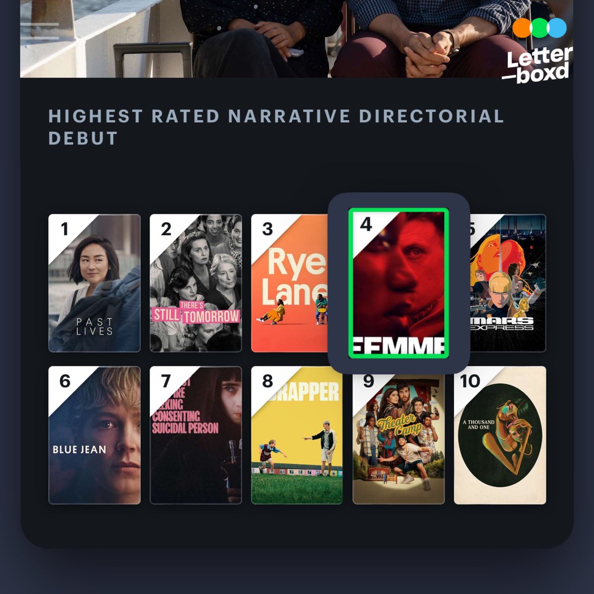Thank you to everyone rating ‘Femme’ on <a href="/letterboxd/">Letterboxd</a>. 

#FemmeFilm comes home 15 Jan 🇬🇧🇮🇪