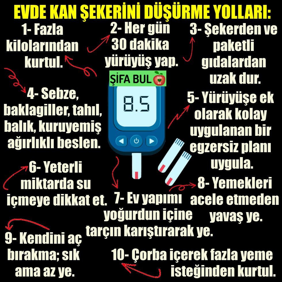 SifaBul's tweet photo. EVDE KAN ŞEKERİNİ DÜŞÜRME YOLLARI:

#şifa #şifabul #şifabulun #kanşekeri #yüksekkanşekeri #kanşekerinidüşürme #kanşekerinidüşürmeyolları #diyabet #şekeridüşürme #şekeridüşürmeyolları #şekeridüşürmeyöntemleri #kanşekeriyükselmesi #sağlık #sağlıkbilgileri #sağlıklıyaşam https://t.co/XRryMw7WRi
