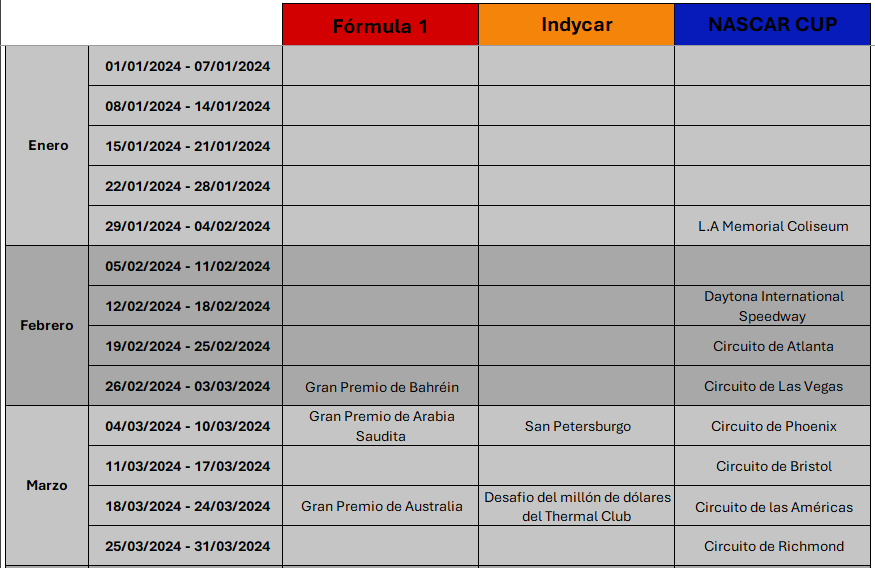 littl3_dreamer_'s tweet photo. Junté los calendario de F1, Indycar y NASCAR en un solo, por si a alguien le sirve https://t.co/ggAIUiIG7b
