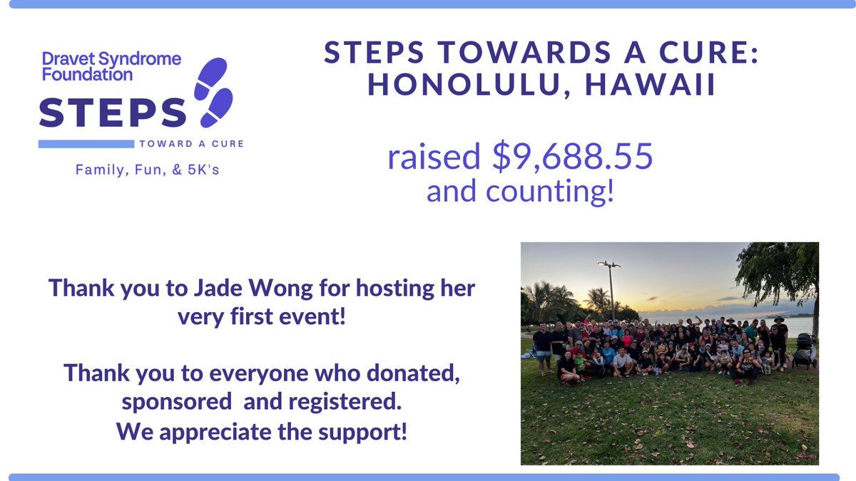 Thank you to Jade Wong for hosting and to the attendees who participated in Steps Toward A Cure: Honolulu, Hawaii! In Jade's first-ever DSF fundraiser, her event raised over $9,688 for Dravet syndrome! #StepsTowardACure #Dravet #DravetSyndrome
