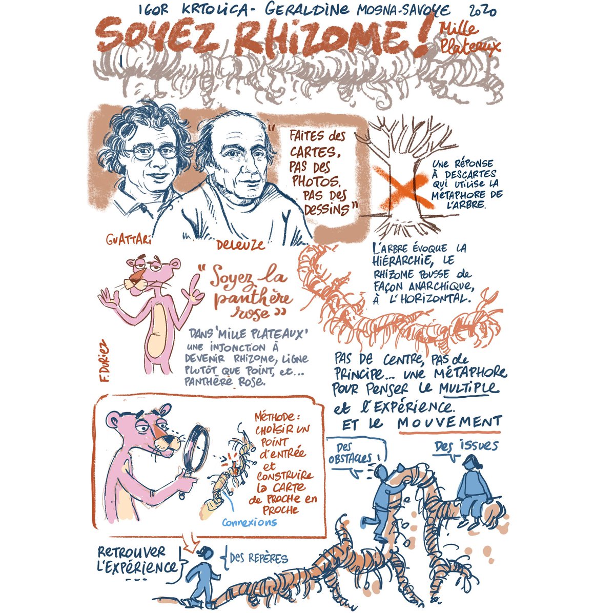 Sur l’appli de <a href="/radiofrance/">Radio France</a> , les archives en podcast de nombreuses émissions comme <a href="/Philochemins/">CheminsdelaPhilo</a> . Résumé dessiné de 15 min. d’une séquence consacrée au #rhizome, concept créé par #Deleuze et #Guattari.
Avec <a href="/GeraldineMosna/">GéraldineMosnaSavoye</a> et Igor Krtolica.