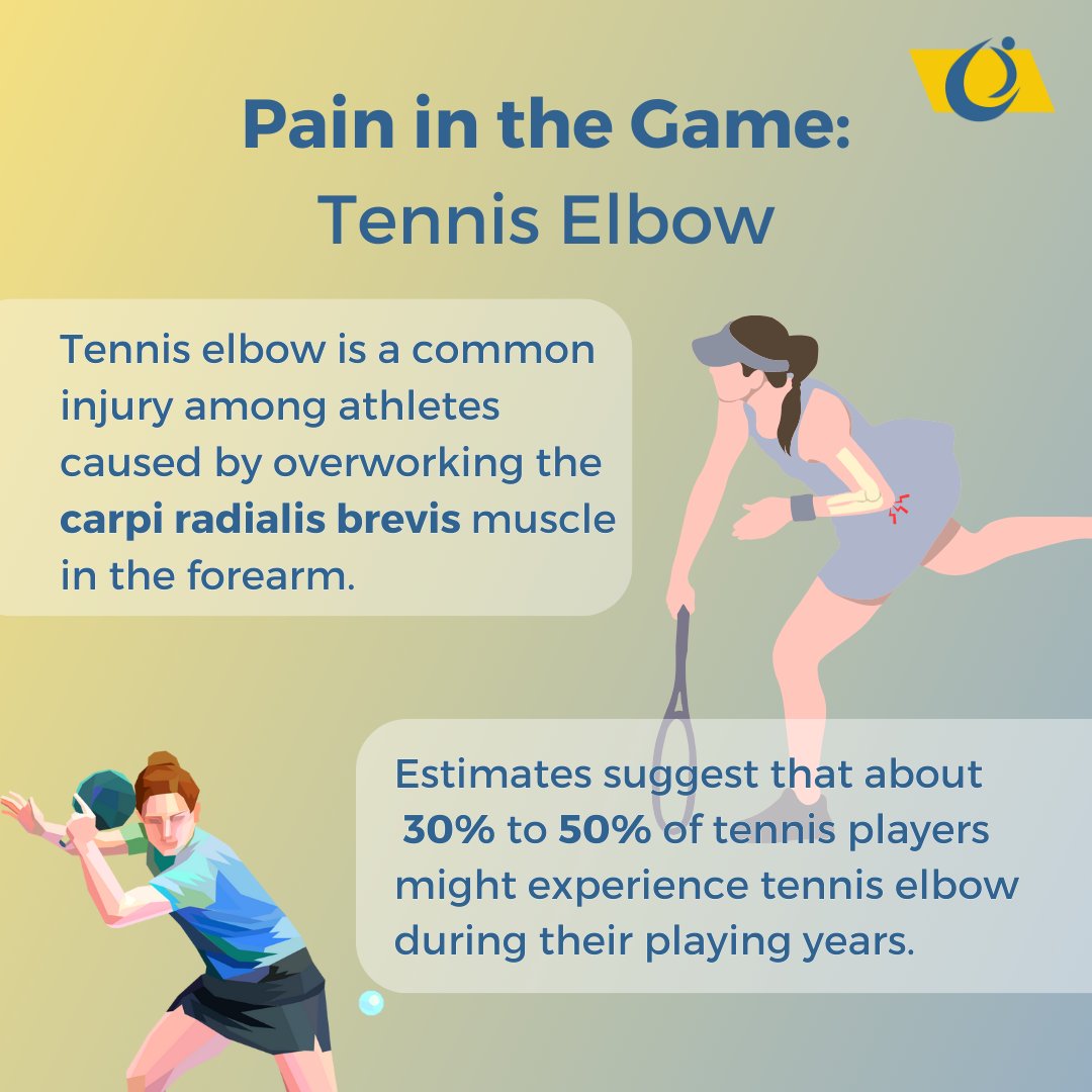 freshpondpt's tweet photo. DEUCE the pain with Physical Therapy! Tennis elbow may try to SERVE up discomfort, but our pt game plan is here to ACE your recovery. 

From targeted exercises to specialized care, let's SMASH through the pain and get you back to the game you LOVE!  #recovery https://t.co/gxkDuJMA8x