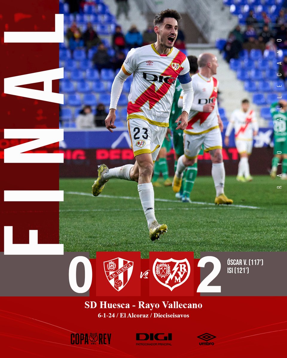RayoVallecano's tweet photo. ⚡️ ¡¡¡A OCTAVOS DE FINAL!!! (0-2)
⚽️ @OscarValentin94 e @Isinhho 

Mucha suerte en lo que resta de temporada, @SDHuesca 🤝

Buen viaje de vuelta a casa a los rayistas desplazados hasta El Alcoraz 👏

#CopaDelRey #VamosRayo https://t.co/EO5QE0Yjto