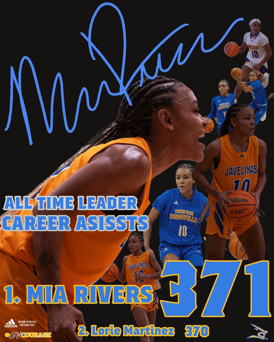 Javelina_WBB's tweet photo. MIA RIVERS HAS DONE IT! With her last assist she has broken the all time career assists record for Javelina Women's Basketball!

Go Blue 🔵|Be Gold🟡
#javCOURAGE https://t.co/UTTJg9UNi4