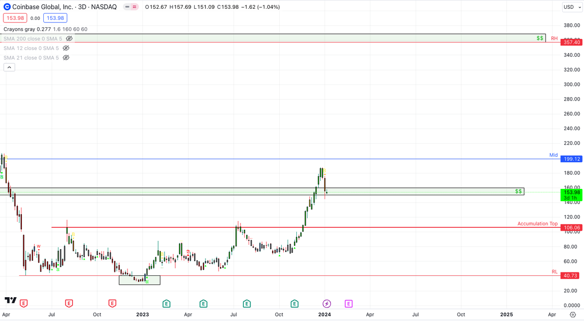 Guru.Asymmetry tweet media