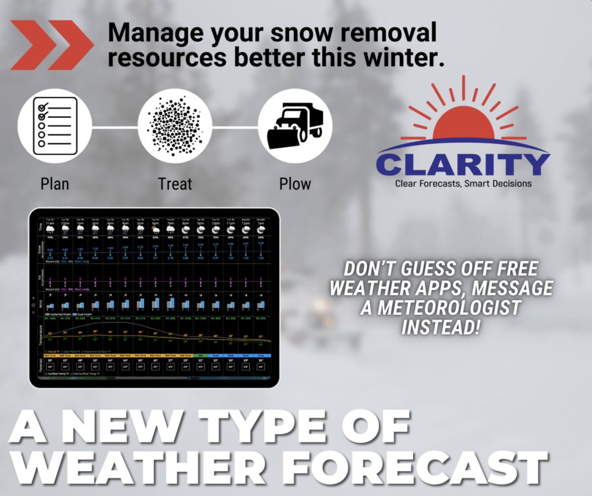 ❄️Snow season is here! ❄️

Sign up for Clarity TODAY and get proactive location-specific alerts, hourly and daily insights from our team, Pavecast to keep you in the know, 24/7 Chat access with our meteorologists, and more!

Send us a message, or sign up at the link below!
