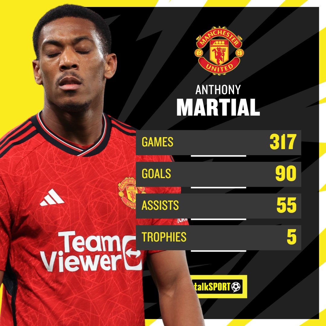 Anthony Martial'ın 'Manchester United' karyerası : 🏟 317 oyun ⚽️ 90 qol 🅰️ 55 assist 🏆5 kubok