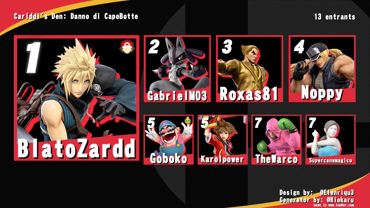 Cariddi Smash Messina tweet media