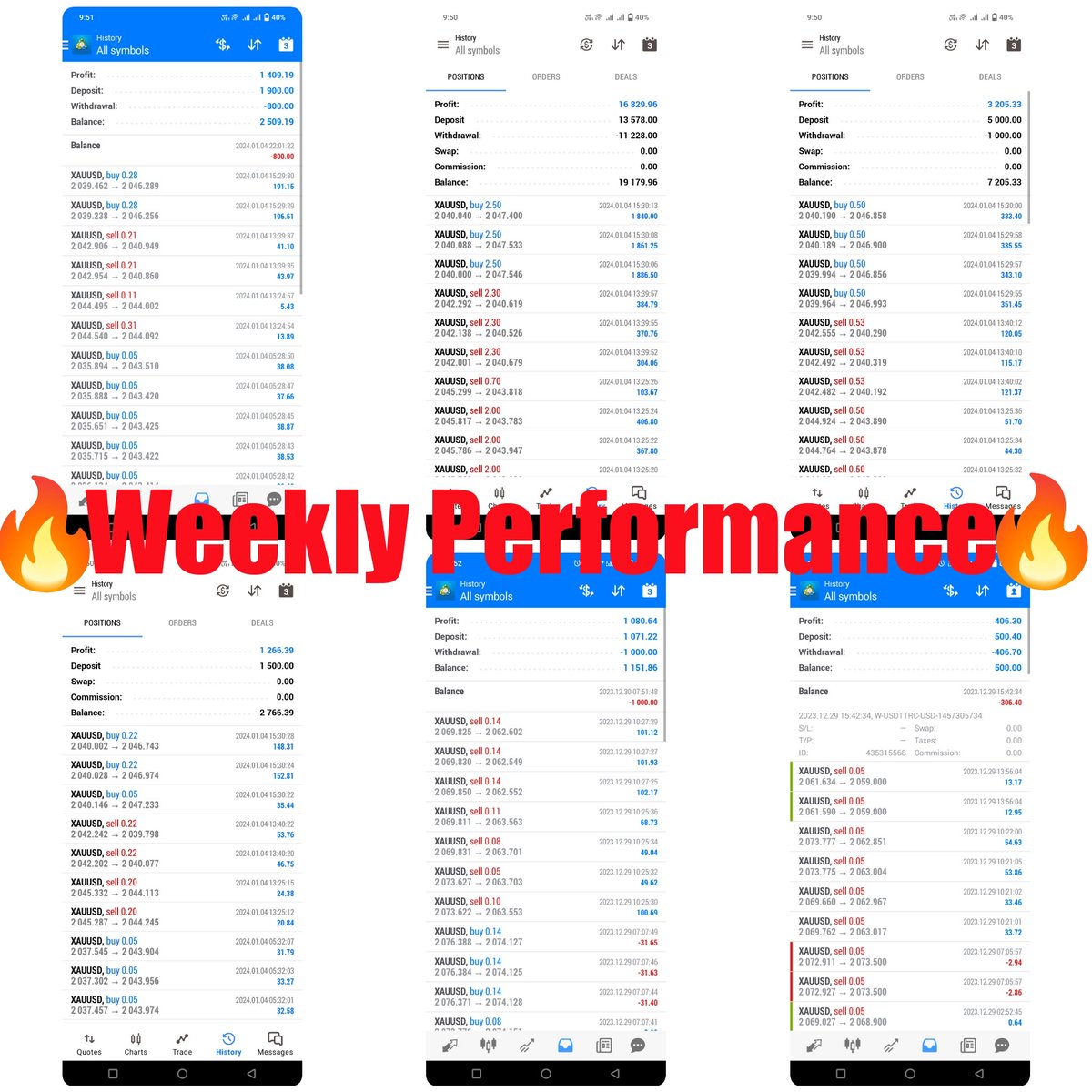 ma_forex's tweet photo. Weekly Performance ♥️

Join us on telegram
👉https://t.co/Jgn8gDFPnl…

Dm us for our services

👉 We use proper risk management
👉 Always use small lot size
👉 Safety of account is our first priority 
👉We grow accounts 100% weekly
👉 Profit share 50/50

#forextrade #forexmoney https://t.co/u8228zdpYJ