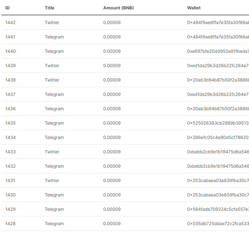 Freecryptocash tweet media