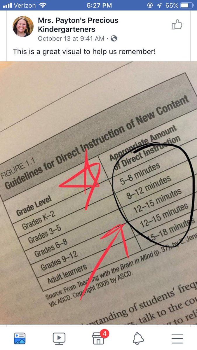 2024 Teacher Goal...focus on the 'we do' and the 'you do'.  Student growth comes from opportunity to INTENTIONALLY PRACTICE, not listen to a lecture. 

#teachergrowth #introspection